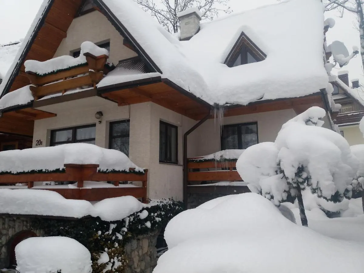 Pokoje Goscinne U Wandy Zakopane Poland