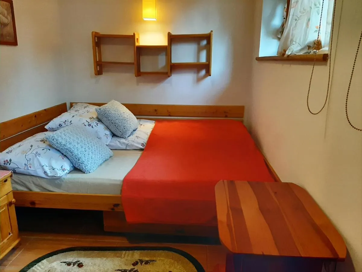 Pokoje Goscinne U Wandy Zakopane Homestay