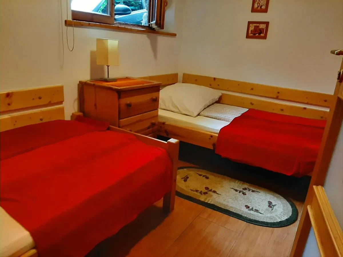 Homestay Pokoje Goscinne U Wandy Zakopane